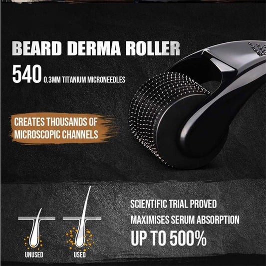 Derma Roller